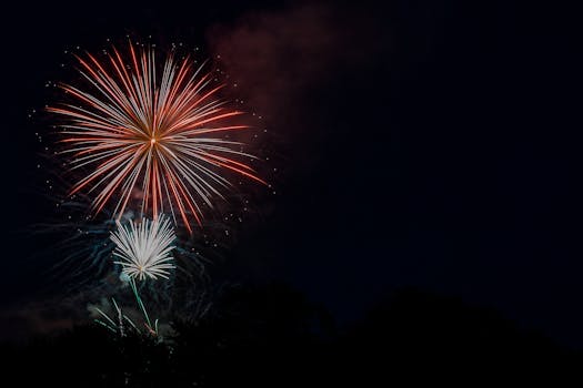 Drony na Oslavách: Světelné Show a Nová Úroveň Marketingu