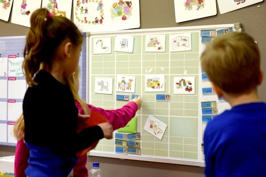 Chyby ve Výběru Střední Školy: Důsledky pro 1/3 Studentů